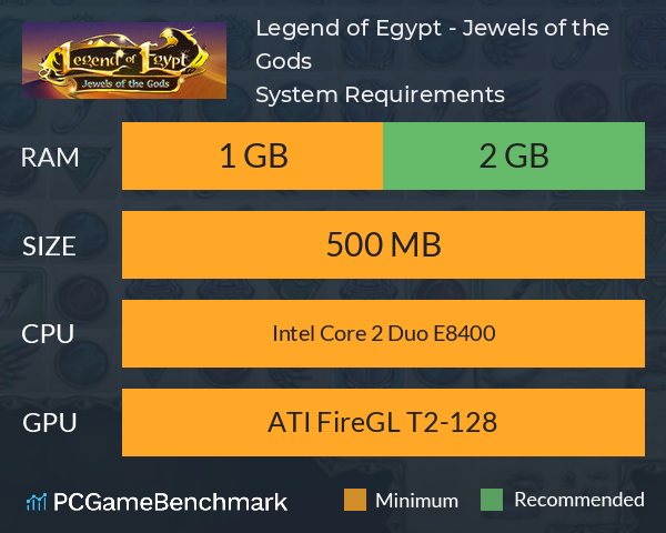 Legend of Egypt - Jewels of the Gods System Requirements PC Graph - Can I Run Legend of Egypt - Jewels of the Gods