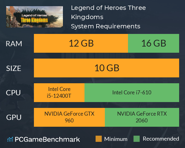 Legend of Heroes: Three Kingdoms System Requirements PC Graph - Can I Run Legend of Heroes: Three Kingdoms