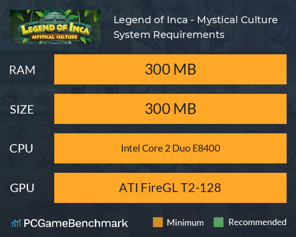 Legend of Inca - Mystical Culture System Requirements PC Graph - Can I Run Legend of Inca - Mystical Culture