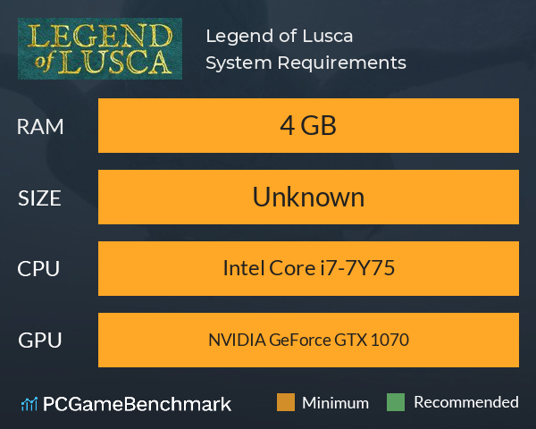 Legend of Lusca System Requirements PC Graph - Can I Run Legend of Lusca