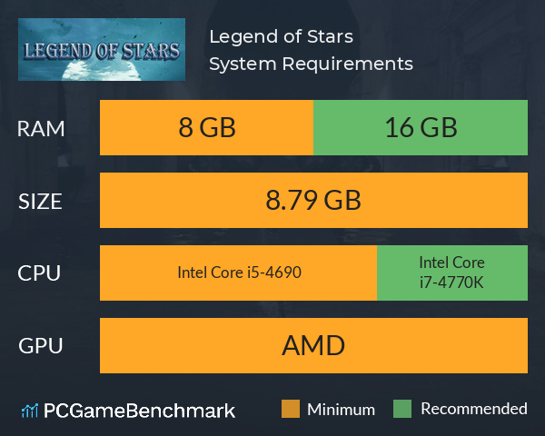 Legend of Stars System Requirements PC Graph - Can I Run Legend of Stars