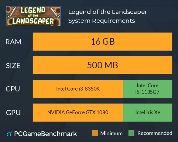 Legend of the Landscaper System Requirements PC Graph - Can I Run Legend of the Landscaper