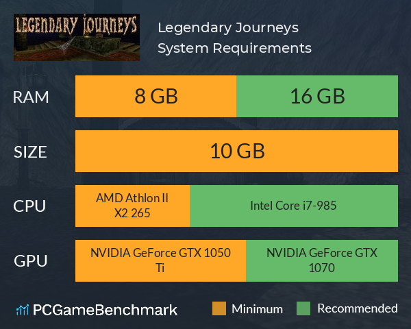 Legendary Journeys System Requirements Can I Run It