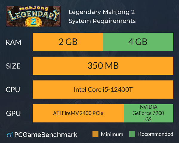 Legendary Mahjong 2 System Requirements PC Graph - Can I Run Legendary Mahjong 2