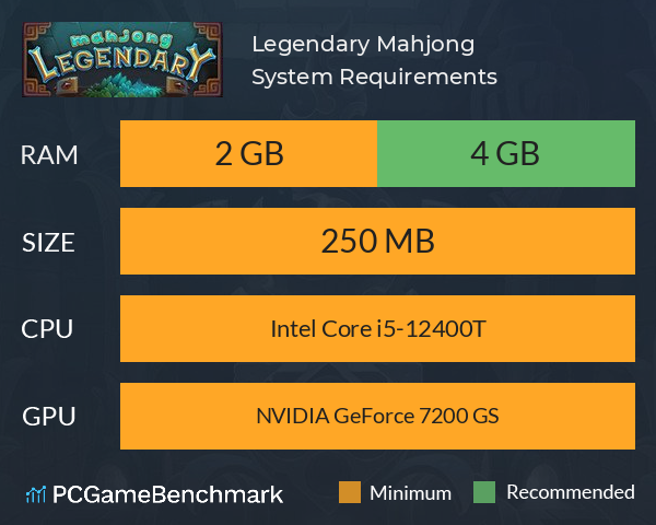 Legendary Mahjong System Requirements PC Graph - Can I Run Legendary Mahjong