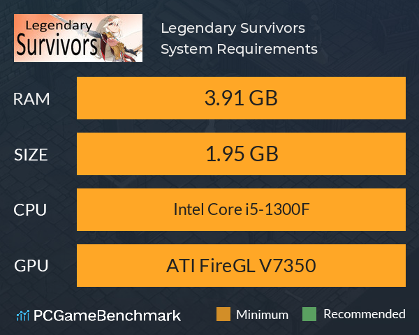 Legendary Survivors System Requirements PC Graph - Can I Run Legendary Survivors