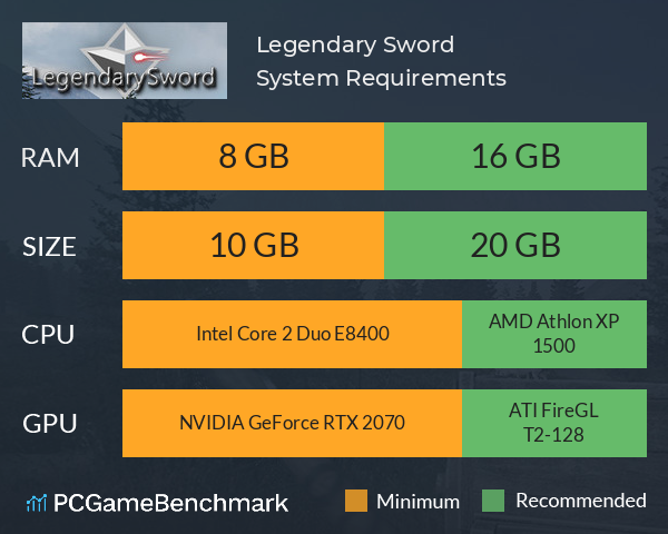 Legendary Sword System Requirements PC Graph - Can I Run Legendary Sword