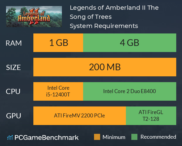 Legends of Amberland II: The Song of Trees System Requirements PC Graph - Can I Run Legends of Amberland II: The Song of Trees