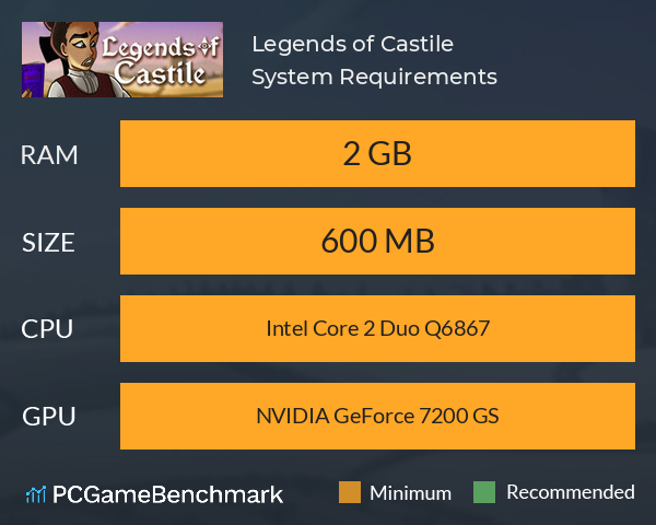 Legends of Castile System Requirements PC Graph - Can I Run Legends of Castile