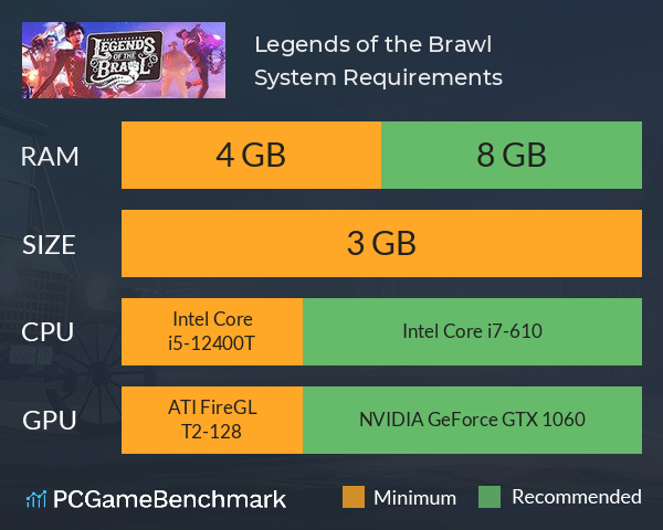 Legends of the Brawl System Requirements PC Graph - Can I Run Legends of the Brawl