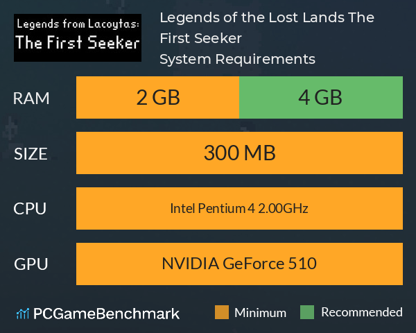 Legends of the Lost Lands: The First Seeker System Requirements PC Graph - Can I Run Legends of the Lost Lands: The First Seeker