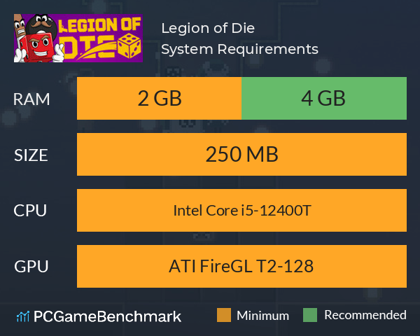 Legion of Die System Requirements PC Graph - Can I Run Legion of Die