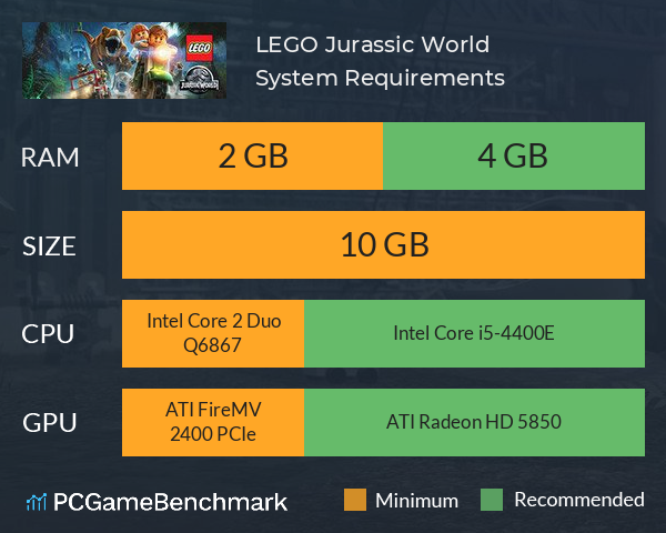 Save 80% on LEGO® Jurassic World on Steam