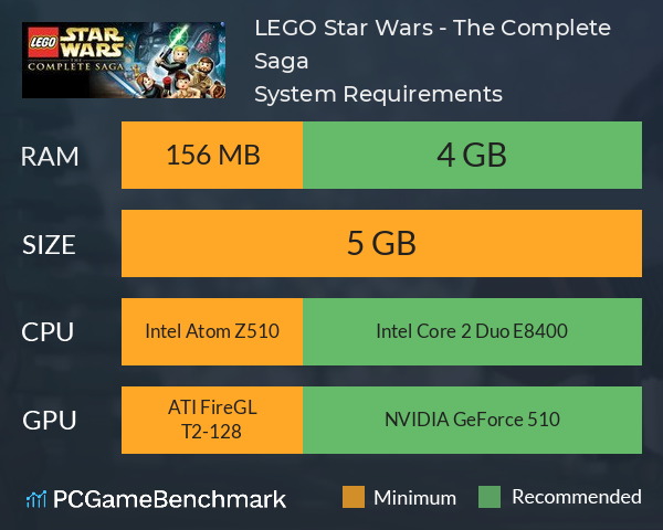 LEGO Star Wars - The Complete Saga Requirements - Can I Run It? PCGameBenchmark