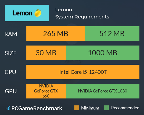 Lemon System Requirements PC Graph - Can I Run Lemon