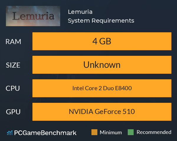 Lemuria System Requirements PC Graph - Can I Run Lemuria