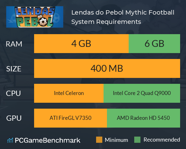 Lendas do Pebol: Mythic Football System Requirements PC Graph - Can I Run Lendas do Pebol: Mythic Football