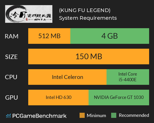 冷月清辉照天涯(KUNG FU LEGEND) System Requirements PC Graph - Can I Run 冷月清辉照天涯(KUNG FU LEGEND)