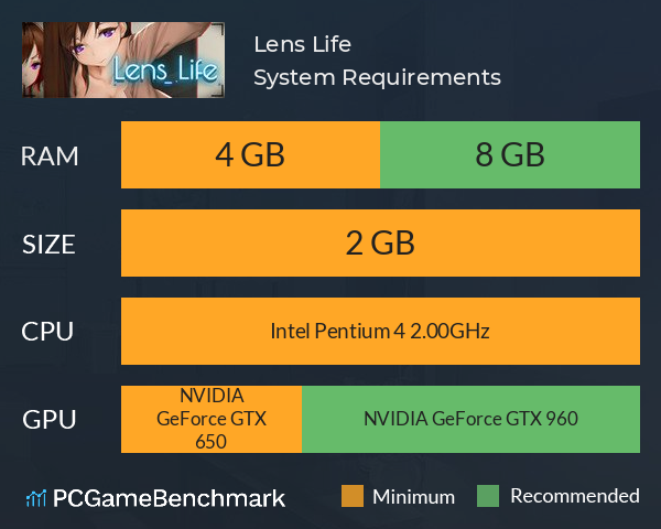 Lens Life System Requirements PC Graph - Can I Run Lens Life