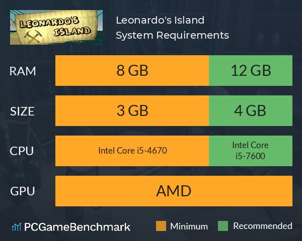 Leonardo's Island System Requirements PC Graph - Can I Run Leonardo's Island