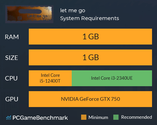 let me go System Requirements PC Graph - Can I Run let me go