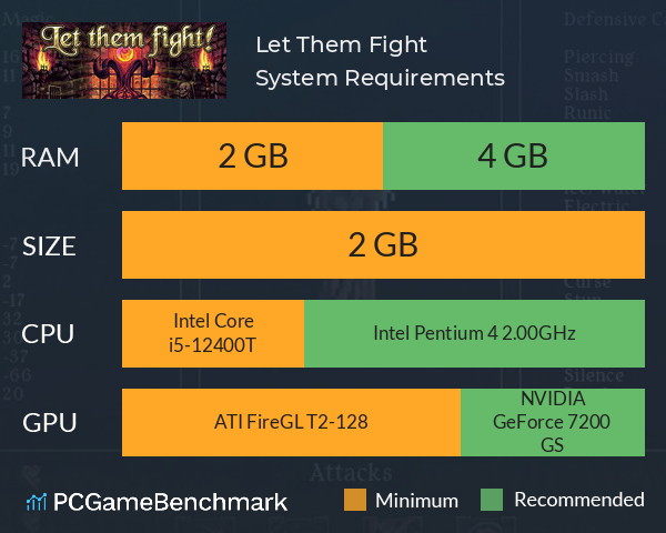 Let Them Fight System Requirements PC Graph - Can I Run Let Them Fight