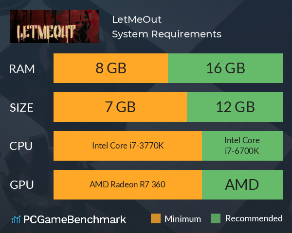 LetMeOut System Requirements PC Graph - Can I Run LetMeOut