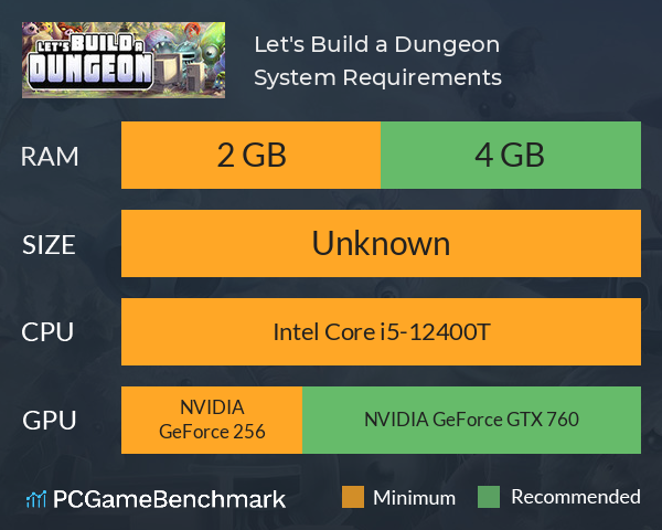 Let's Build a Dungeon System Requirements PC Graph - Can I Run Let's Build a Dungeon