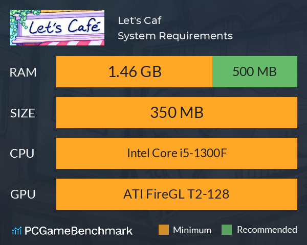 Let's Café System Requirements PC Graph - Can I Run Let's Café