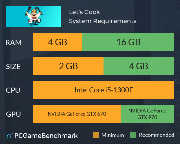 Let's Cook System Requirements PC Graph - Can I Run Let's Cook