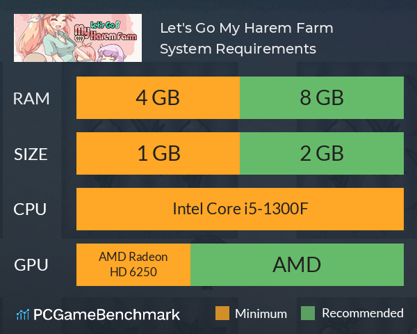 Let's Go! My Harem Farm System Requirements PC Graph - Can I Run Let's Go! My Harem Farm