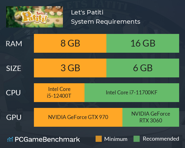 Let's Patiti! System Requirements PC Graph - Can I Run Let's Patiti!