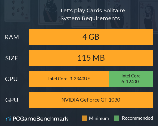 Let's play Cards Solitaire System Requirements PC Graph - Can I Run Let's play Cards Solitaire