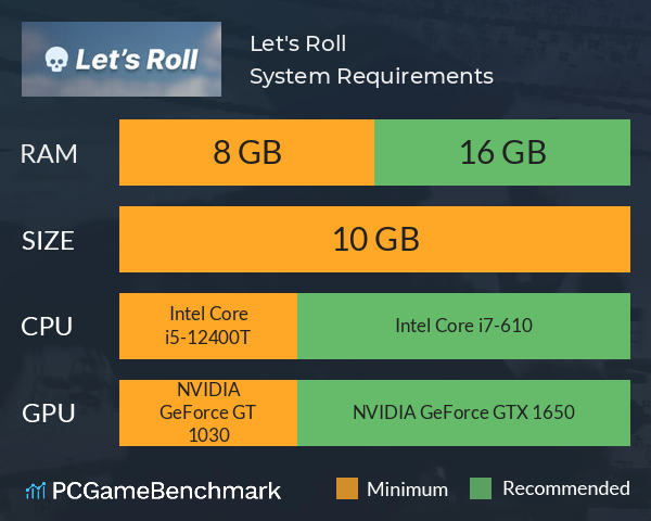 Let's Roll System Requirements PC Graph - Can I Run Let's Roll