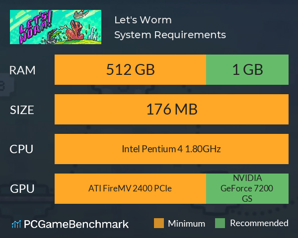 Let's Worm System Requirements PC Graph - Can I Run Let's Worm