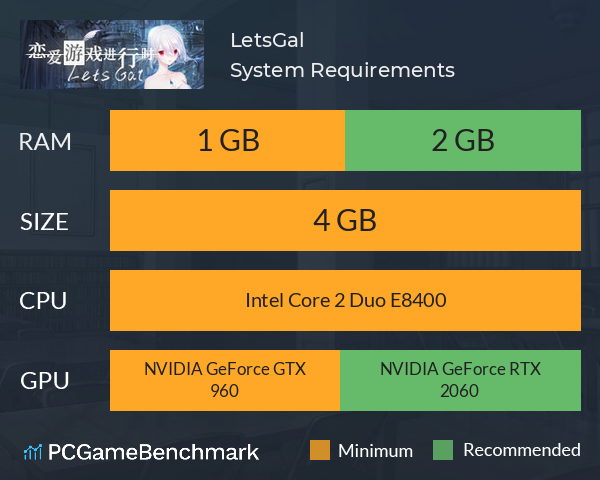 LetsGal System Requirements PC Graph - Can I Run LetsGal