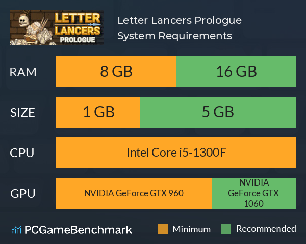 Letter Lancers: Prologue System Requirements PC Graph - Can I Run Letter Lancers: Prologue