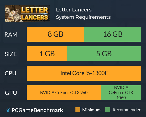 Letter Lancers System Requirements PC Graph - Can I Run Letter Lancers