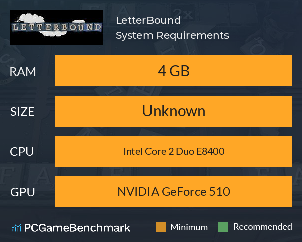 LetterBound System Requirements PC Graph - Can I Run LetterBound