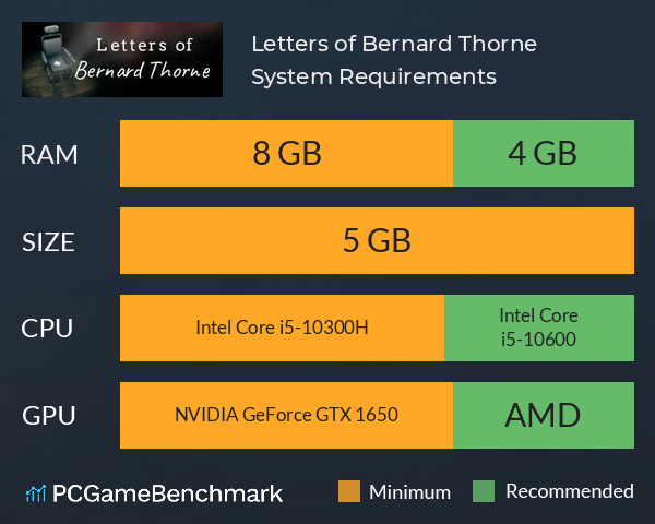 Letters of Bernard Thorne System Requirements PC Graph - Can I Run Letters of Bernard Thorne