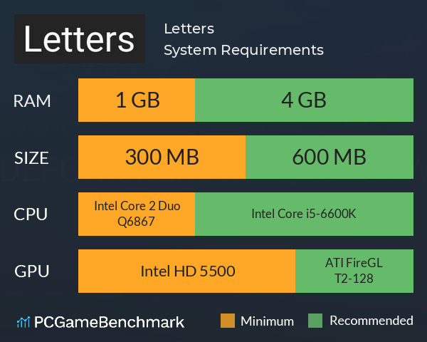 Letters System Requirements PC Graph - Can I Run Letters