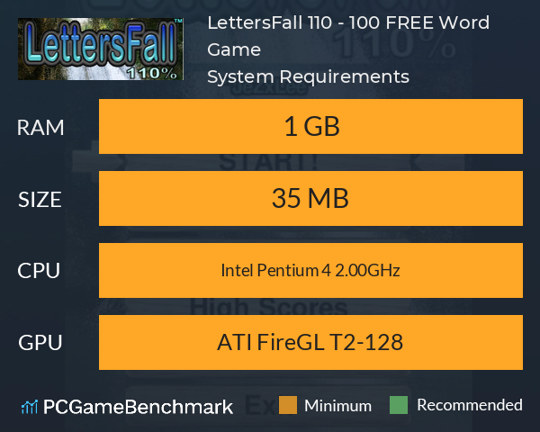 LettersFall 110%™ - 100% FREE Word Game! System Requirements PC Graph - Can I Run LettersFall 110%™ - 100% FREE Word Game!