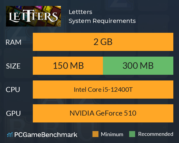 Lettters System Requirements PC Graph - Can I Run Lettters