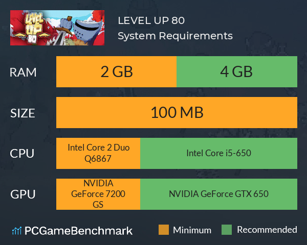 LEVEL UP 80 System Requirements PC Graph - Can I Run LEVEL UP 80