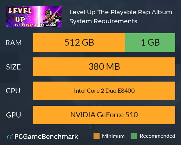 Level Up: The Playable Rap Album System Requirements PC Graph - Can I Run Level Up: The Playable Rap Album