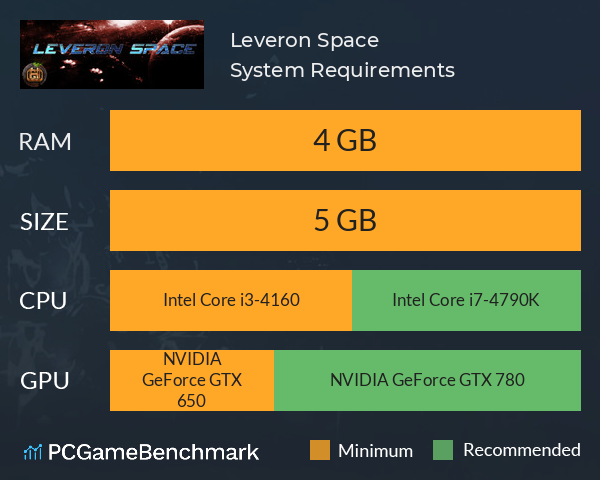 Leveron Space System Requirements PC Graph - Can I Run Leveron Space