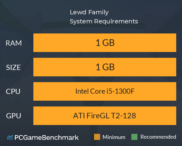 Lewd Family System Requirements PC Graph - Can I Run Lewd Family