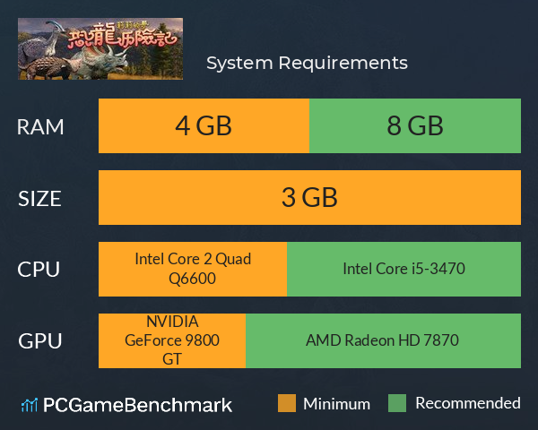 莉莉的梦：恐龙历险记 System Requirements PC Graph - Can I Run 莉莉的梦：恐龙历险记