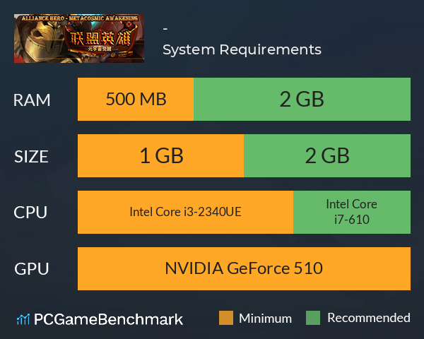 联盟英雄-元宇宙觉醒 System Requirements PC Graph - Can I Run 联盟英雄-元宇宙觉醒
