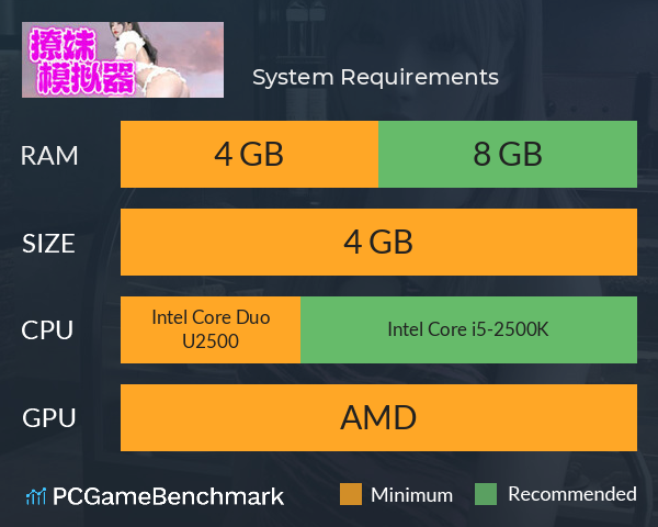 撩妹模拟器：渣男的秘密 System Requirements PC Graph - Can I Run 撩妹模拟器：渣男的秘密